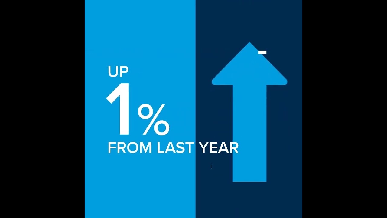 King County Regional Market Update February 2023