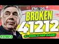 Is This The Most BROKEN Narrow FM26 Tactic? (4+ GPG) | Best FM26 Tactics