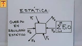 1 Conceptos básicos