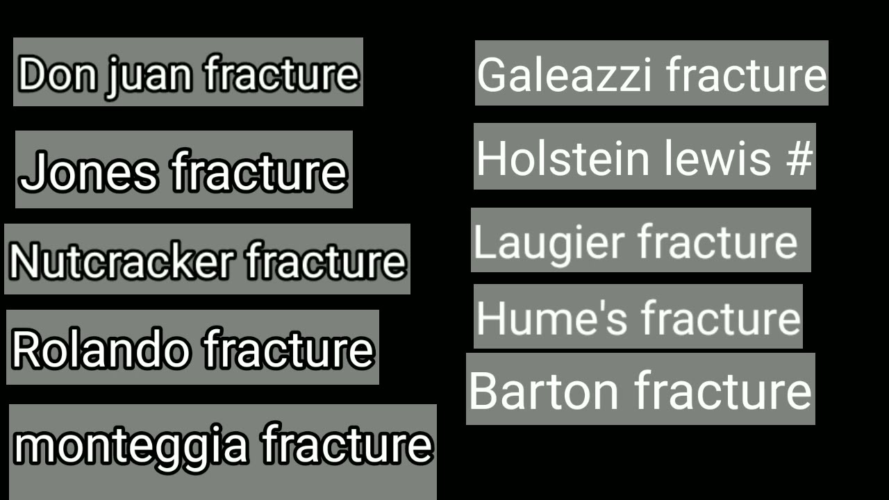 Dr Tricks - INTRODUCTION | Bone Fracture Series 🔥