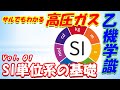 【高圧ガス製造保安責任者】乙種機械1. SI単位系の基礎