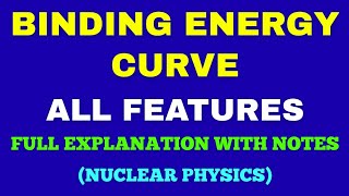 BINDING ENERGY CURVE & ITS FEATURES || FULL EXPLANATION WITH EXAM NOTES.