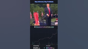 Wait for success, make it by making real-time trades. #photon #crypto #bitcoin