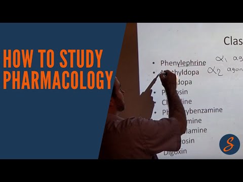 NBDE NDEB AFK Exam: How to study pharmacology