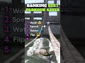 Top 5 Best Parkour Saves ⚡😳 | Insane Reflexes #parkour #fails