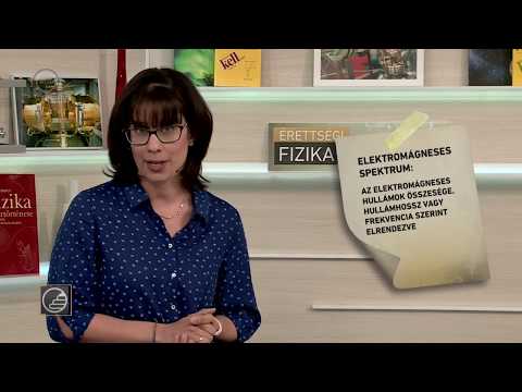 Videó: PENELOPE / PRIMO által Kiszámított Foton- és Elektronspektrumok Klinikai Gyorsítókból