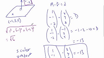 IB Math HL - 12.06.2 Scalar Form of Plane Example