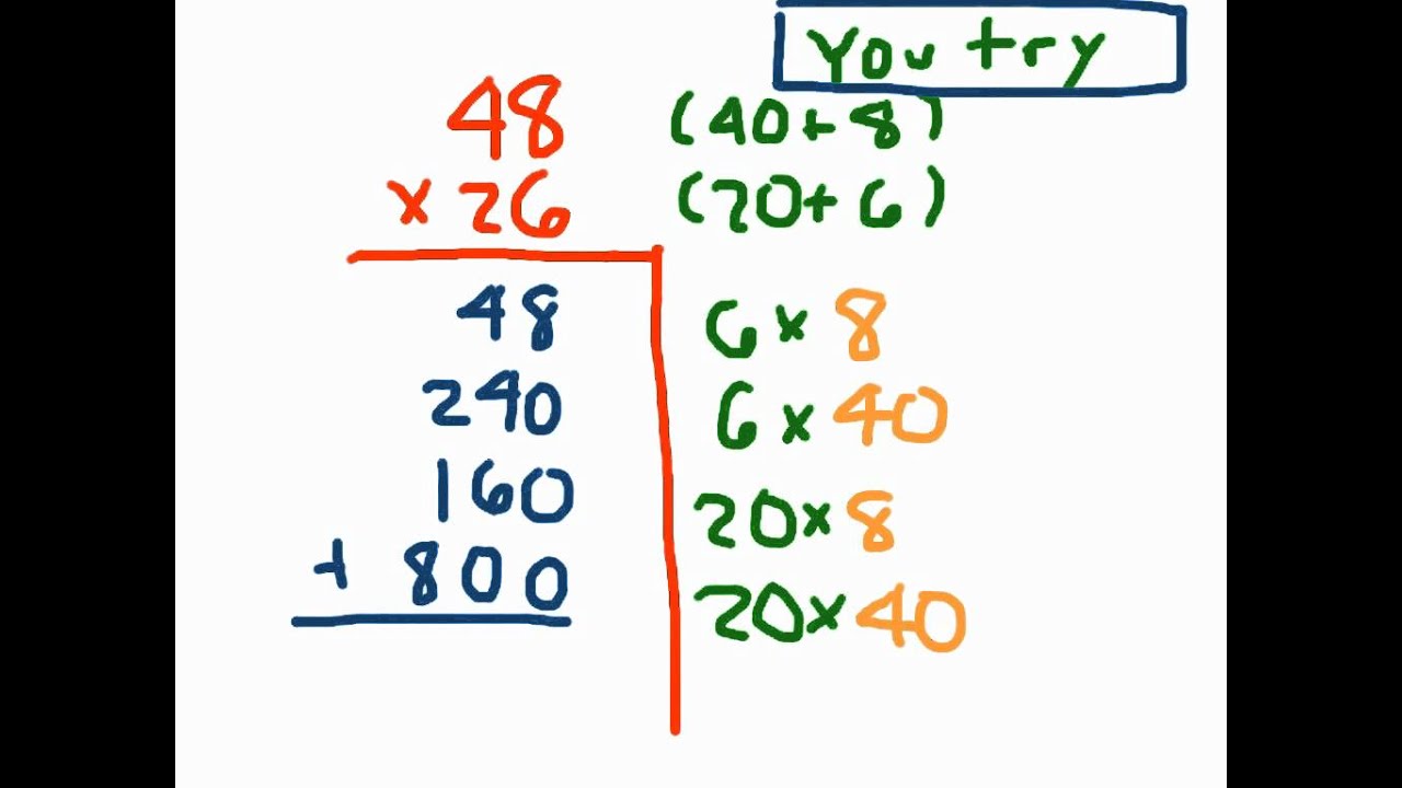  Partial Product Multiplication YouTube