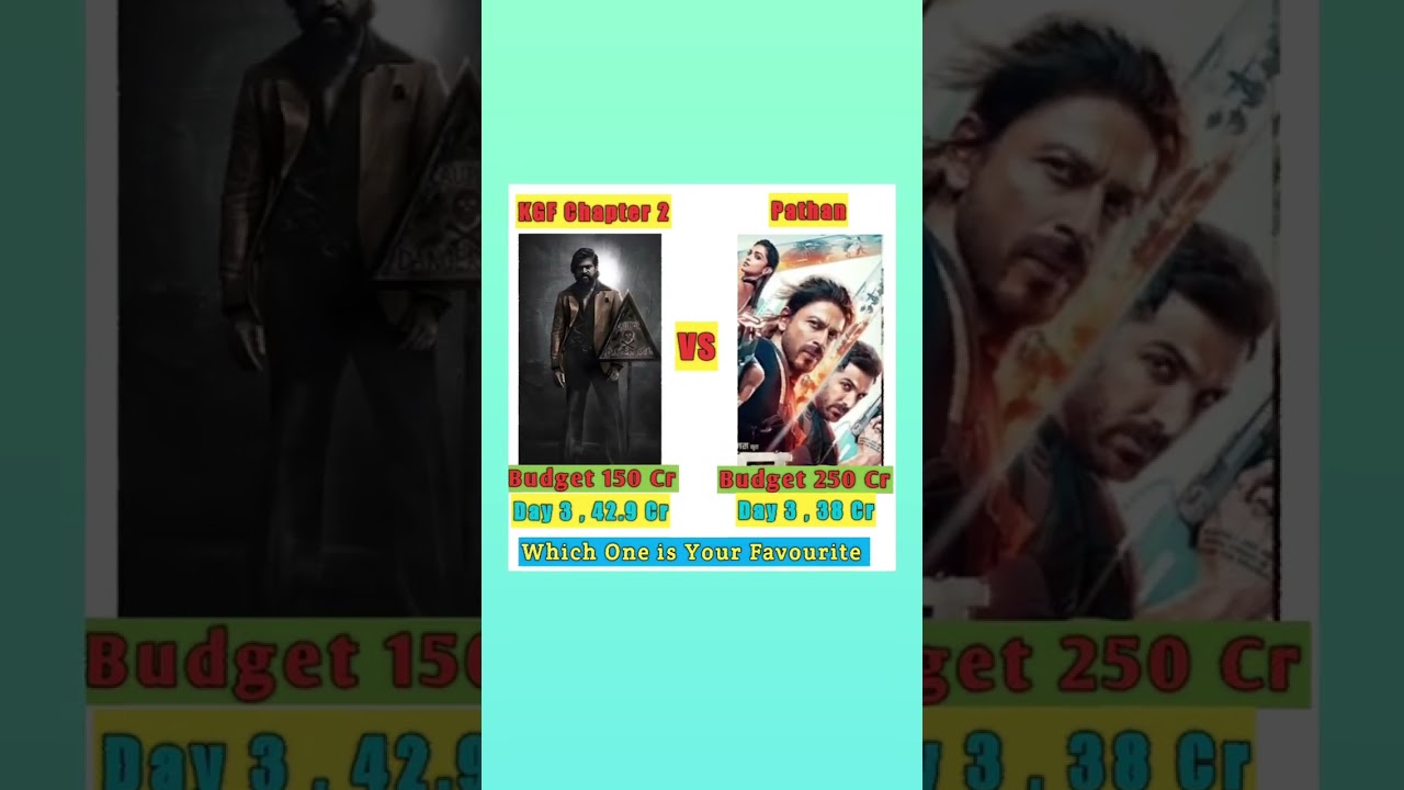Pathan Movie Vs Kgf Chapter 2 Day 3 Box office collection , Shahrukh Khan , Yash , Worldwide 🔥🔥
