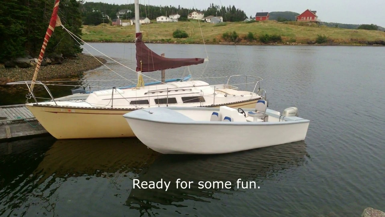 Addendum to Last Chapter Project One