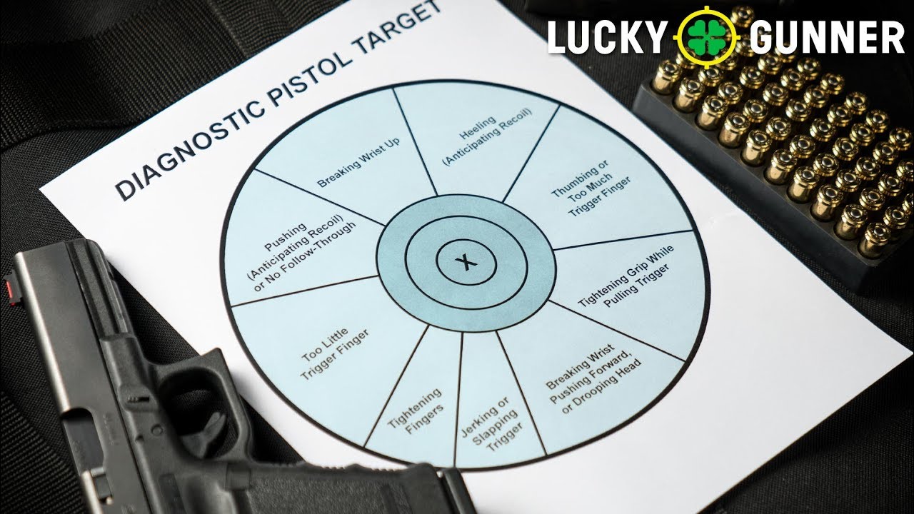 Shooting Target Correction Chart