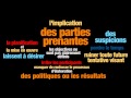 27 - L'éngagement des parties prenantes
