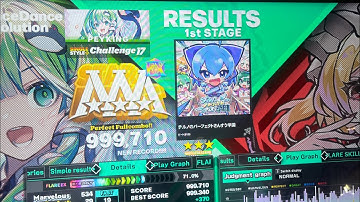 (DDR World) 17 PFC#40 Cirno’s Perfect Math Academy (CSP-17) 999,710!!!