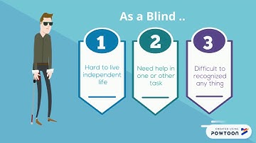 FYP Video Presentation