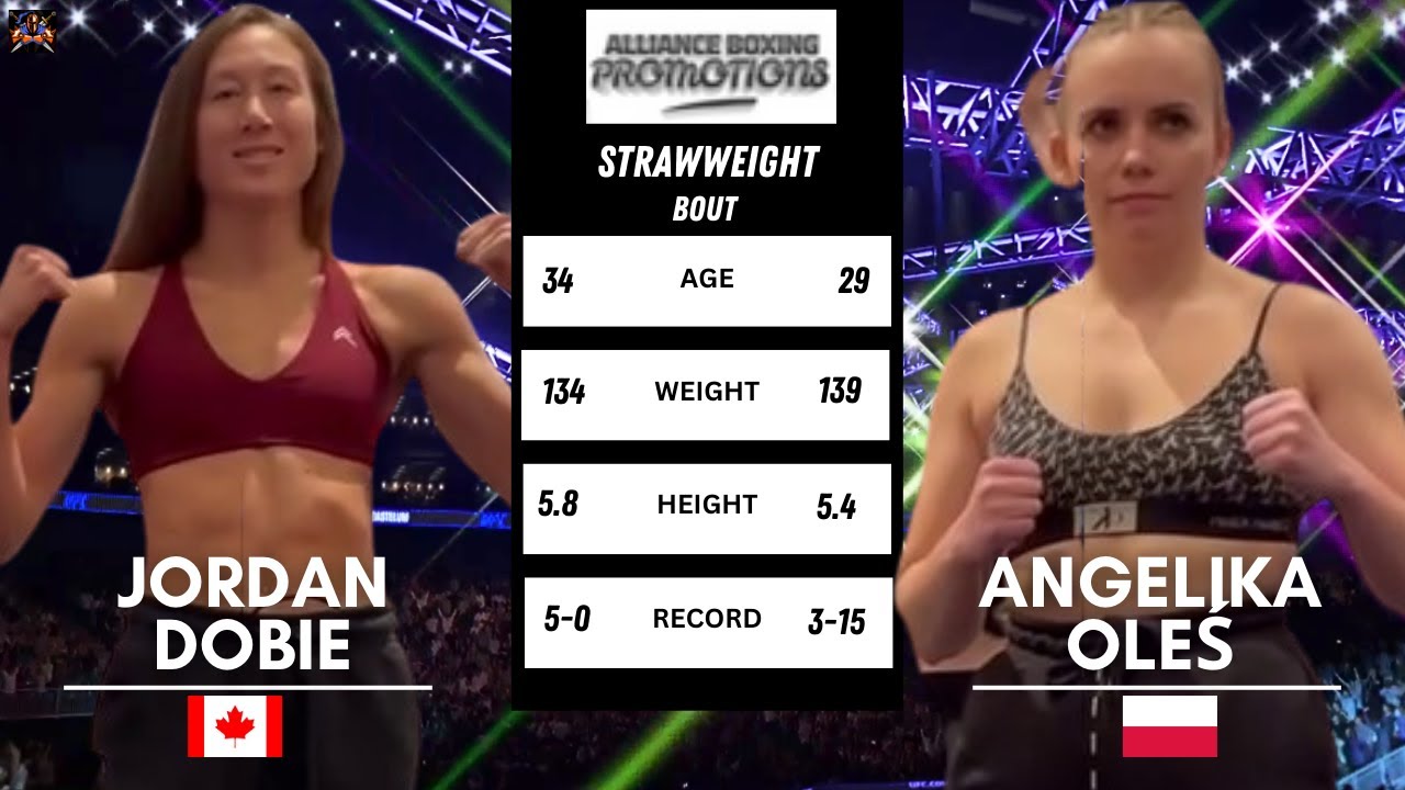 Jordan Dobie vs Angelika Oleś Full Fight Highlights - 17 Jan 2026