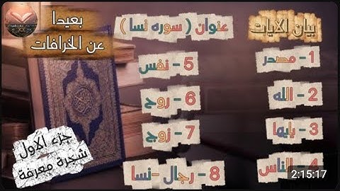 سورة نساء |• تبيان الايات ونصوصها •| جزء الاول |• بعيدا عن الخرافات 🙏🏽