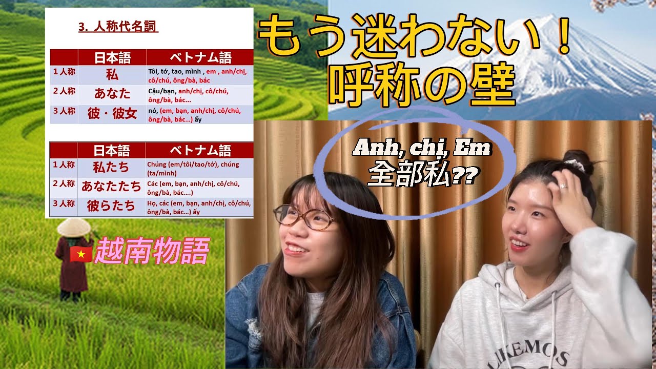 第14課　ベトナム人と仲良くなる第一歩！正しい「呼びかけ」をマスターしよう