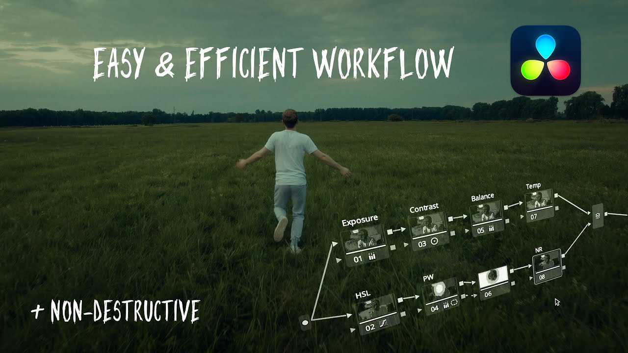 Why This is my Go To Node Tree Structure for Color Grading (DaVinci Why This is my Go To Node Tree Structure for Color Grading (DaVinci
