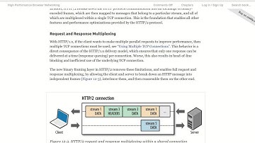 Ускорение сайтов с nginx и HTTP/2 (Николай Лавлинский)