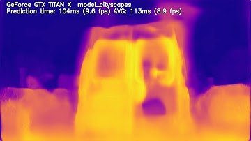 Tensorflow Monodepth - Cityscapes dataset - GeForce GTX TITAN X