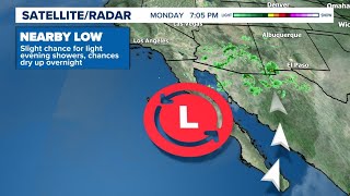 Temperatures Cool Down Following Record-Breaking Heat Across San Diego County