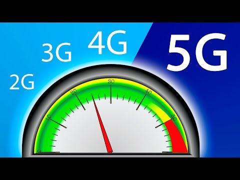 Vídeo: Diferencia Entre Redes 4G Y 5G