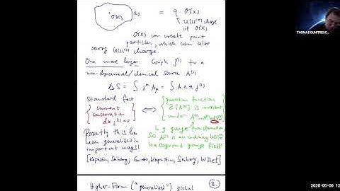 An Introduction to 2-Group Global Symmetry, Thomas Dumitrescu (UCLA)
