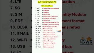 Computer And Modern Technology Related Important Full Form #gwr #fullform