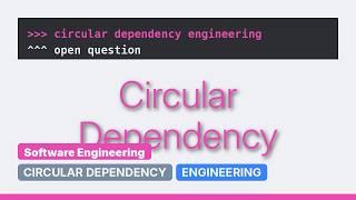 Software Engineering: Circular dependency - is there a good design to eliminate (2 Solutions!!)