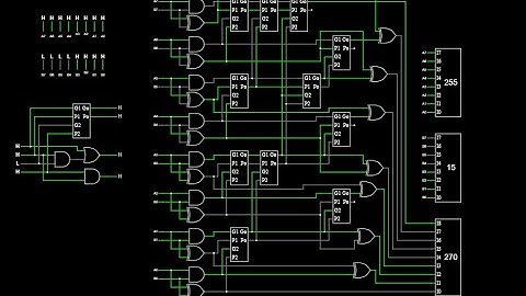 Brent-Kung Adder | High-Speed Arithmetic