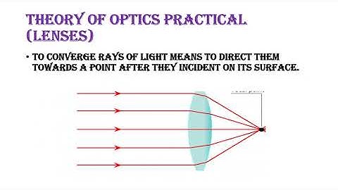 WAEC 2021 PHYSICS PRACTICALS (OPTICS)