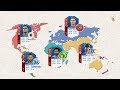 Top 5 The Highest Rated Player At Every Confederation In WORLD CUP 2018 Of FIFA 18 ⚽ Footchampion