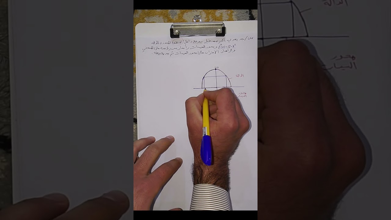 تكملة حل اسئلة التطبيقات العملية على القيم العظمى او الصغرى 6