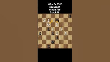 Solve this puzzle to sharpen your Skills #shorts #chess #puzzle