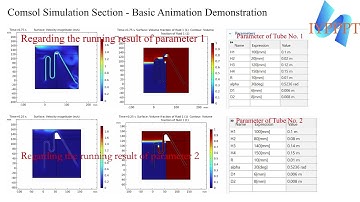 2026 IYPT-1 Invent yourself  Complete theoretical derivation and COMSOL simulation files