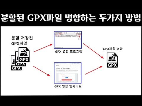 분할된 GPX파일을 병합하는 간단하고 유용한 두가지 방법을 소개해드립니다