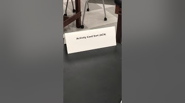 Activity Card Sort Overview