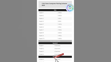 11th Class computer pairing scheme 2023 | 11th computer pairing scheme