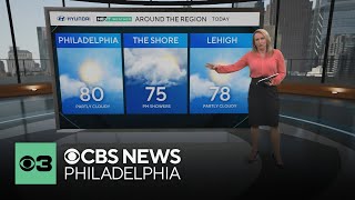 Pleasant, mostly sunny Sunday, some sprinkles at the Shore for Labor Day weekend | NEXT Weather Noticias