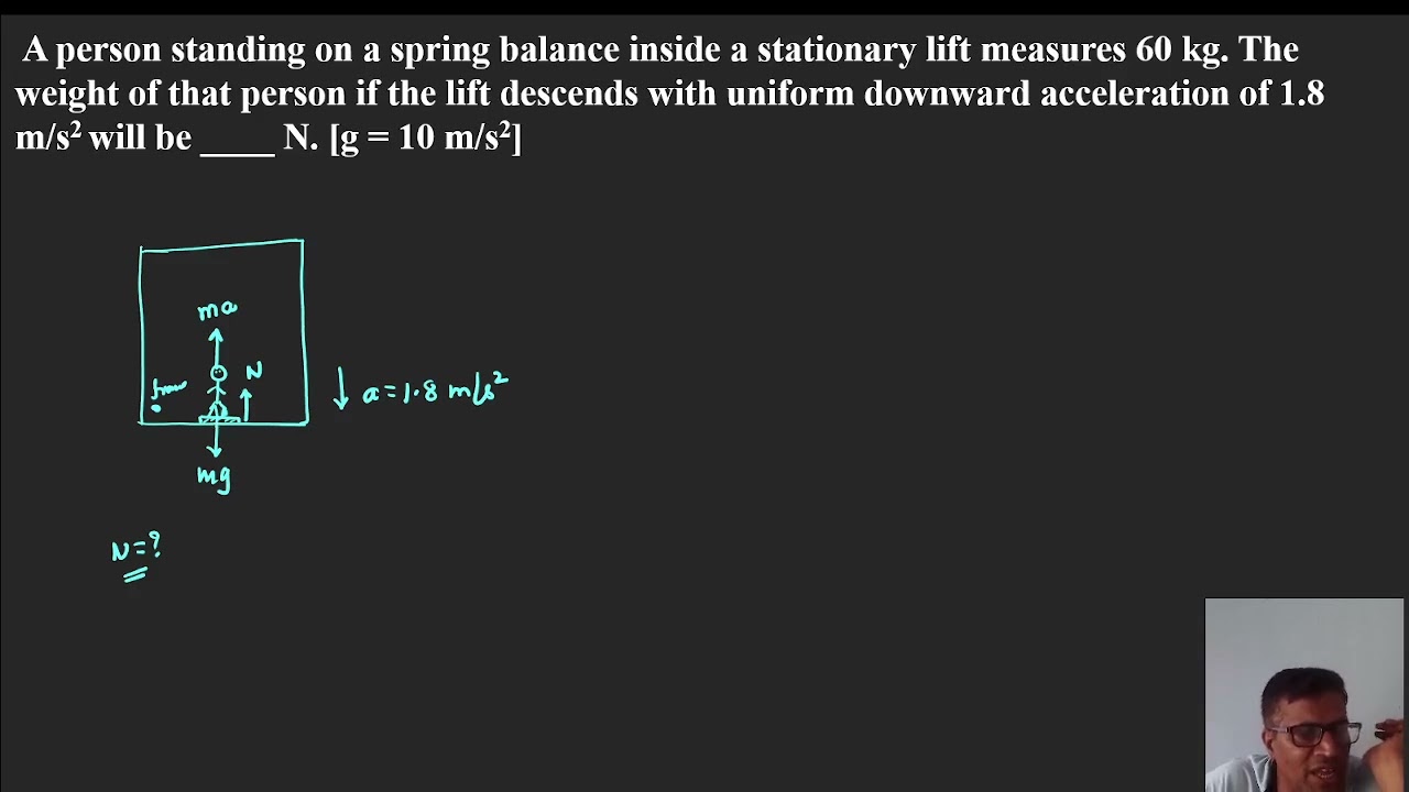 A person standing on a spring balance inside a stationary lift measures 60 kg  The weight of that