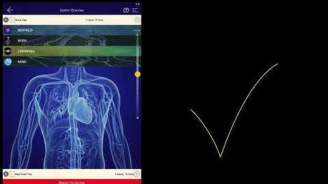 System OverView: Part 2: Adding Libraries