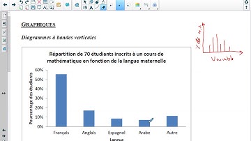 Variables qualitatives nominales