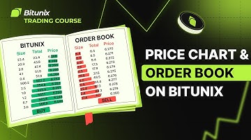 How to Read Price Charts and Order Books on Bitunix