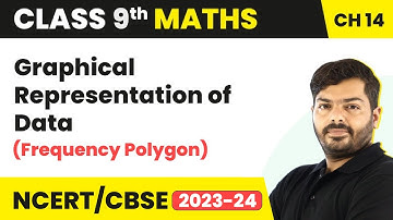 Graphical Representation of Data (Frequency Polygon) | Class 9 Maths Chapter 14