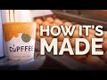 LOOK HOW IT S MADE CUPFFEE 