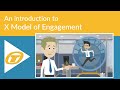 X Model of Engagement