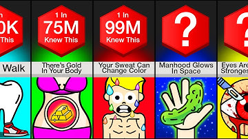 98 Facts I Bet You Don’t Know About Your Body!
