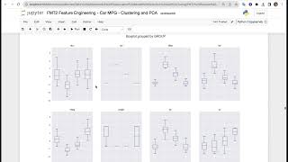 FMT2 Feature Engineering |Clustering | PCA | Artificial Intelligence | talks ai
