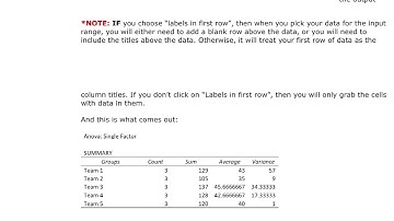 MATH&146 Chapter 13 - One way ANOVA