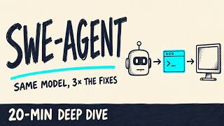 SWE-agent, End to End: The Interface Behind 12.5% | 20-Min Deep Dive